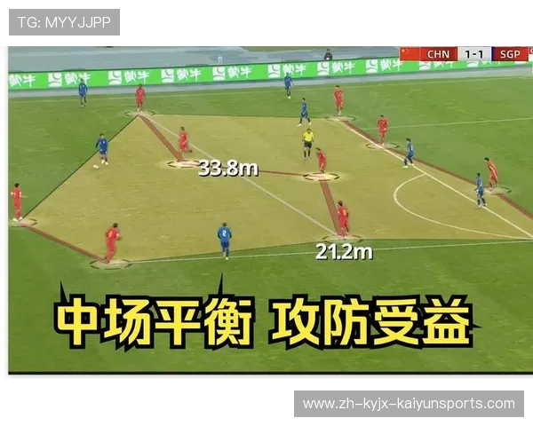 足球比赛中的反守为攻与攻守平衡